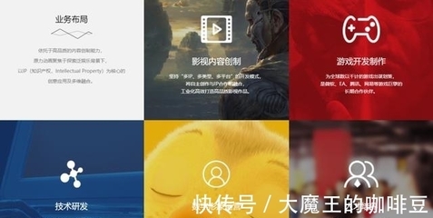 原力動畫沖刺創業板 填平《媽媽咪鴨》3億巨虧，靠數字內容制作服務能否破局？